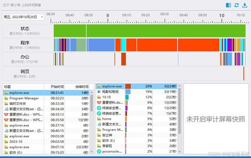 2024年員工電腦監(jiān)控軟件熱度飆升 6款系統(tǒng)引領(lǐng)管理新趨勢